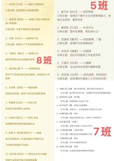 “ 疫情突围，共谋发展 ” 非凡娱乐创新商学研习社举办线上分享会