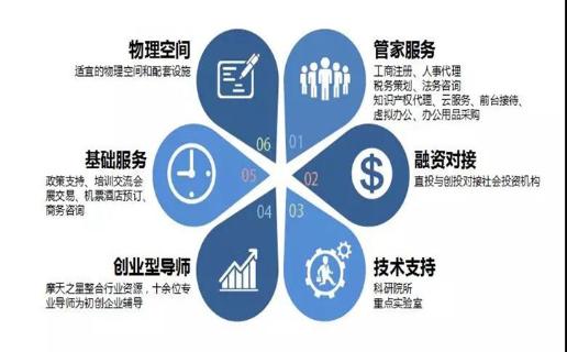 长春市九台区政府领导、安徽省淮南市毛集领导来访非凡娱乐加速器